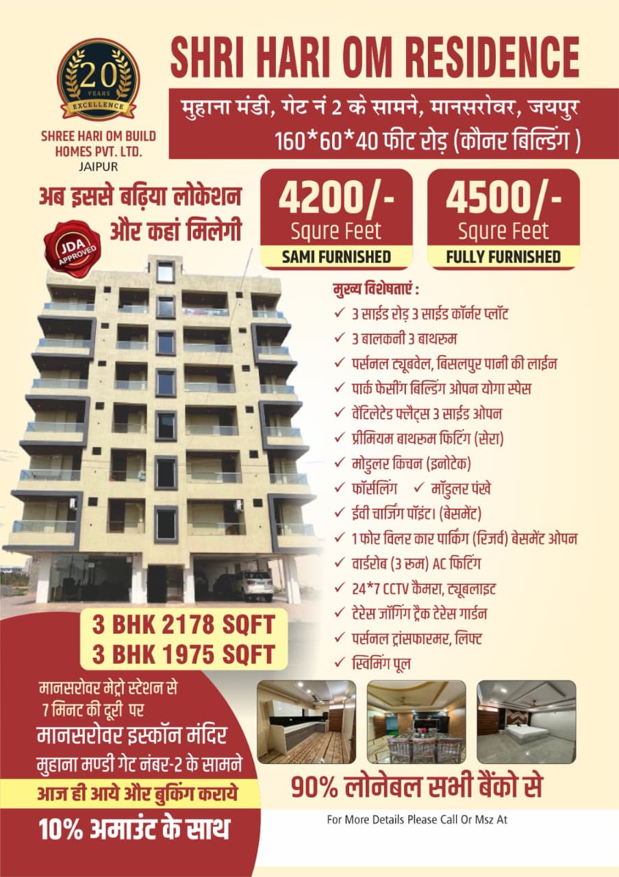 Muhana mandi gate no 2 ke samne mansarovar jaipur