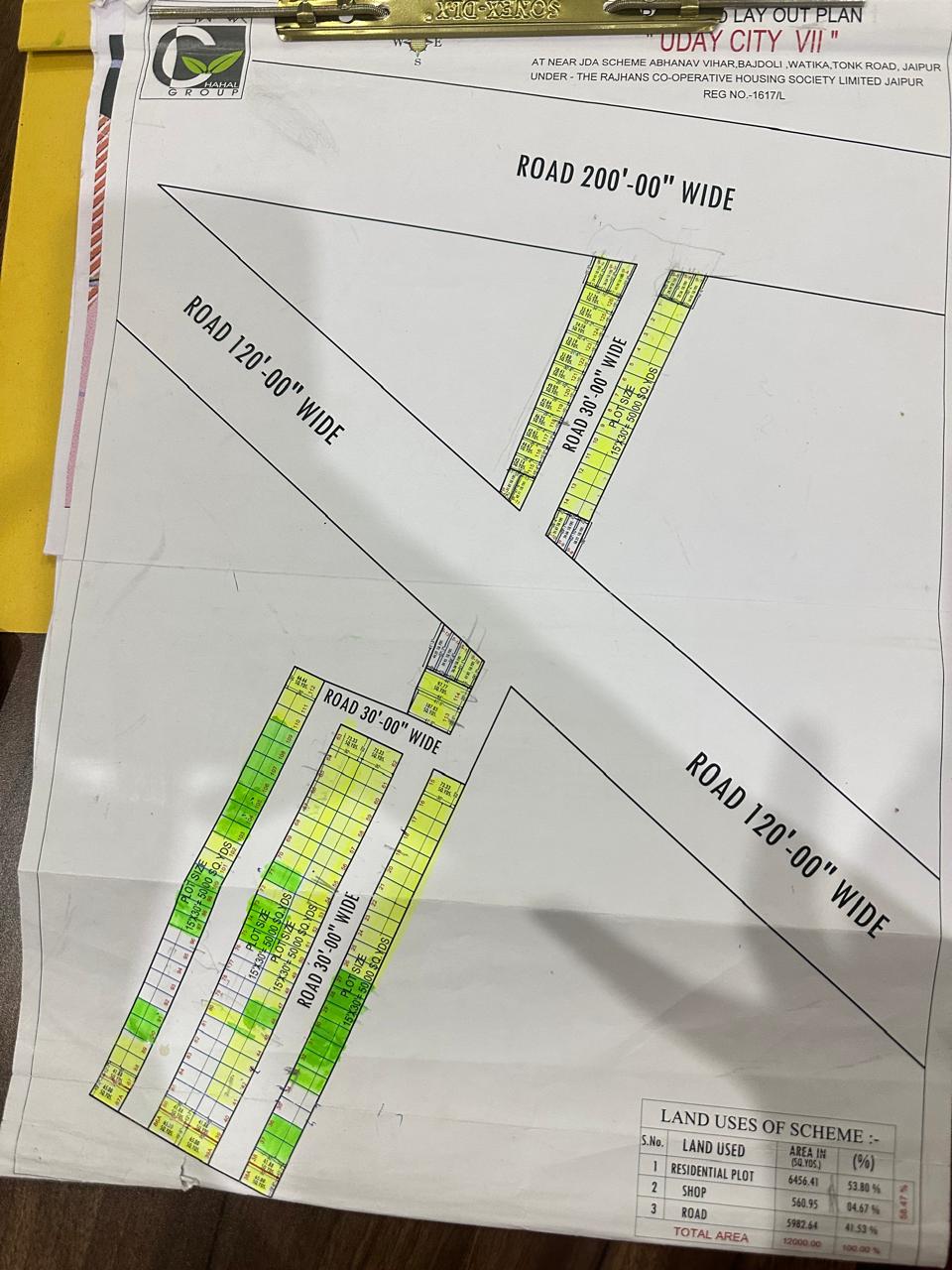 Uday city 7 At near jda scheme abhinav vihar bajdoli  watika  tonk road new project  fresh patta society