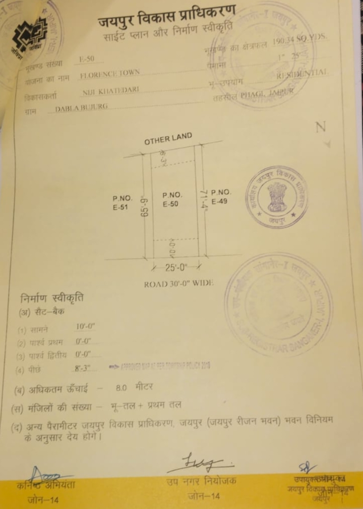 Florence town Diggi Road