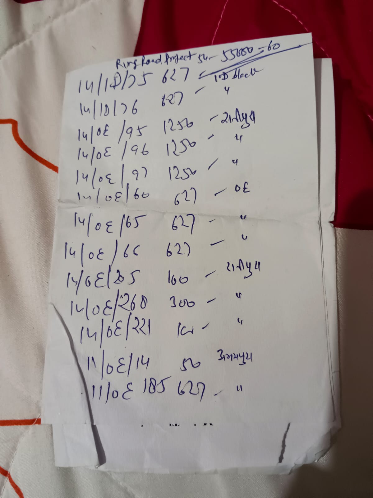 RING ROAD PROJECT RANIPURA KHETAPURA VATIKA ROAD RING ROAD SHOPS AND PLOTS